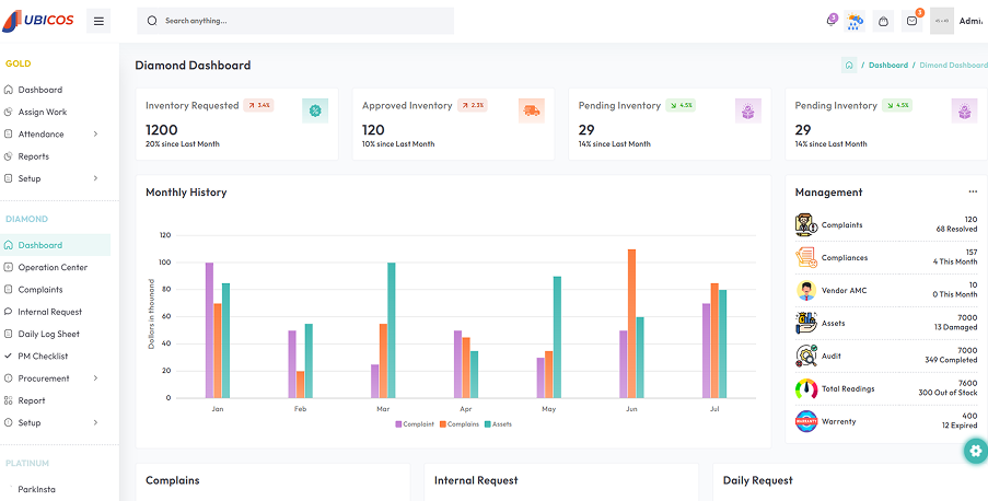 Facility Management Platform